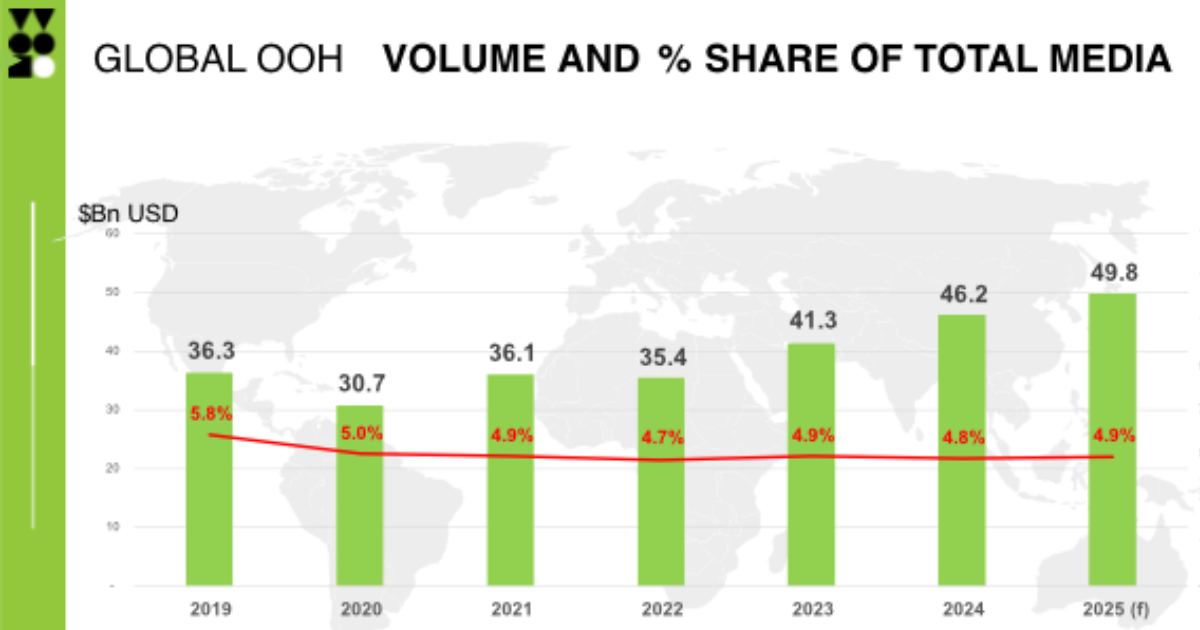 Online-News-1200-x-630-.zip-WOO-Survey