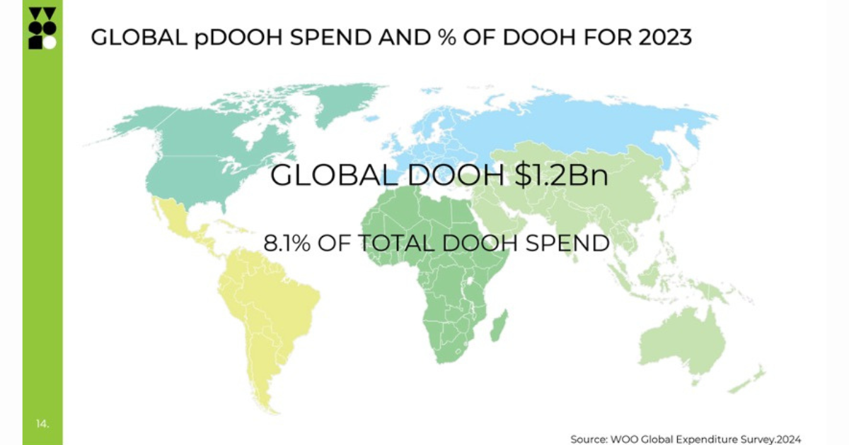 WOO-Spend-1200-x-630