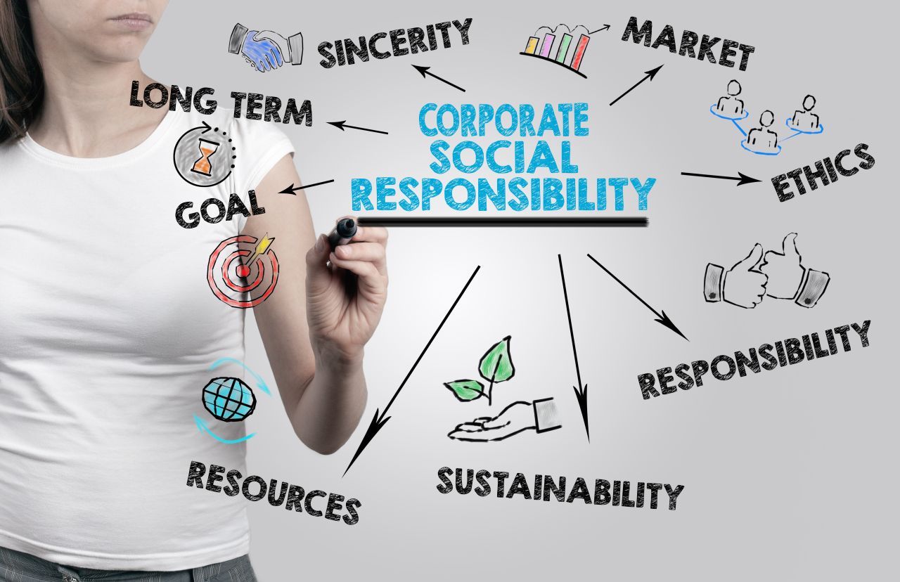 Beautiful woman writing Corporate Social Responsibility Concept.